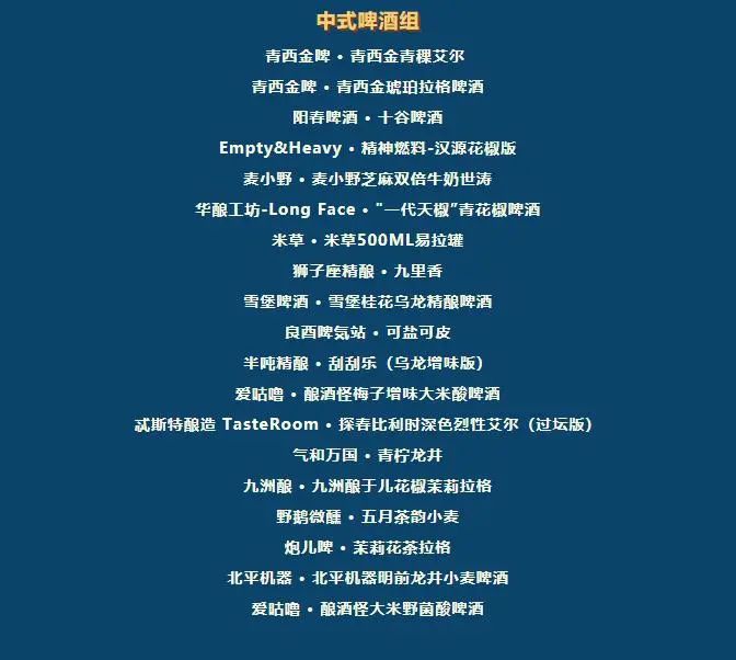 2022中國國際啤酒挑戰賽中式啤酒組